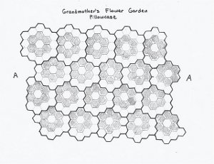 Grandmother's Flower Garden Quilted Pillowcases